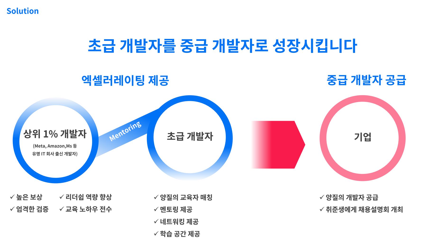 wowtale.net 1 42 - 와우테일