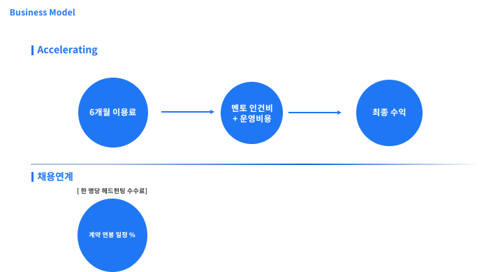 wowtale.net 1 image 9 - 와우테일