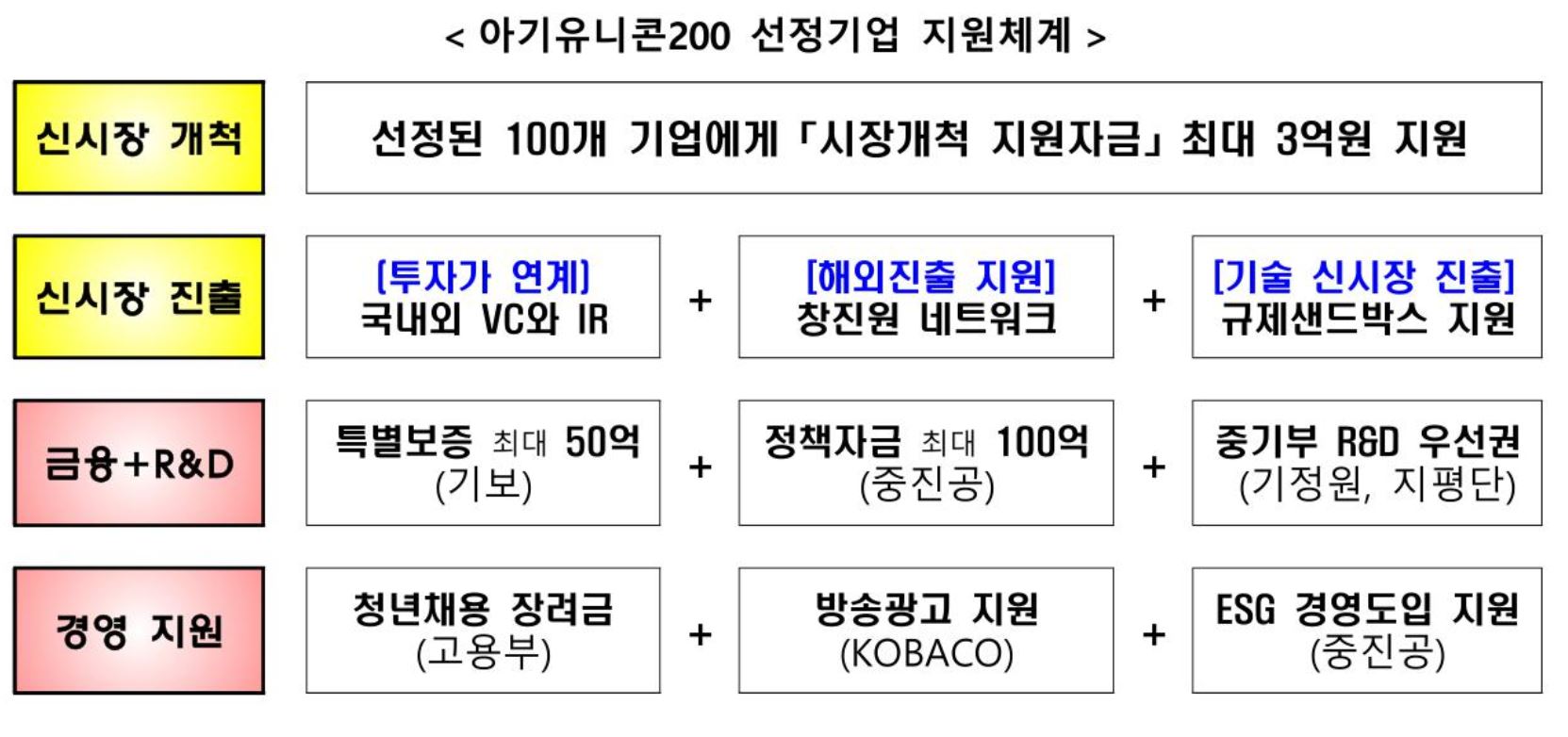 wowtale.net 11 1 - 와우테일