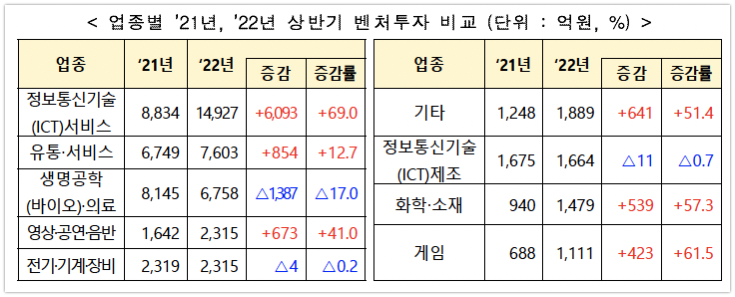 wowtale.net 2022 4 4 4 2022 - 와우테일