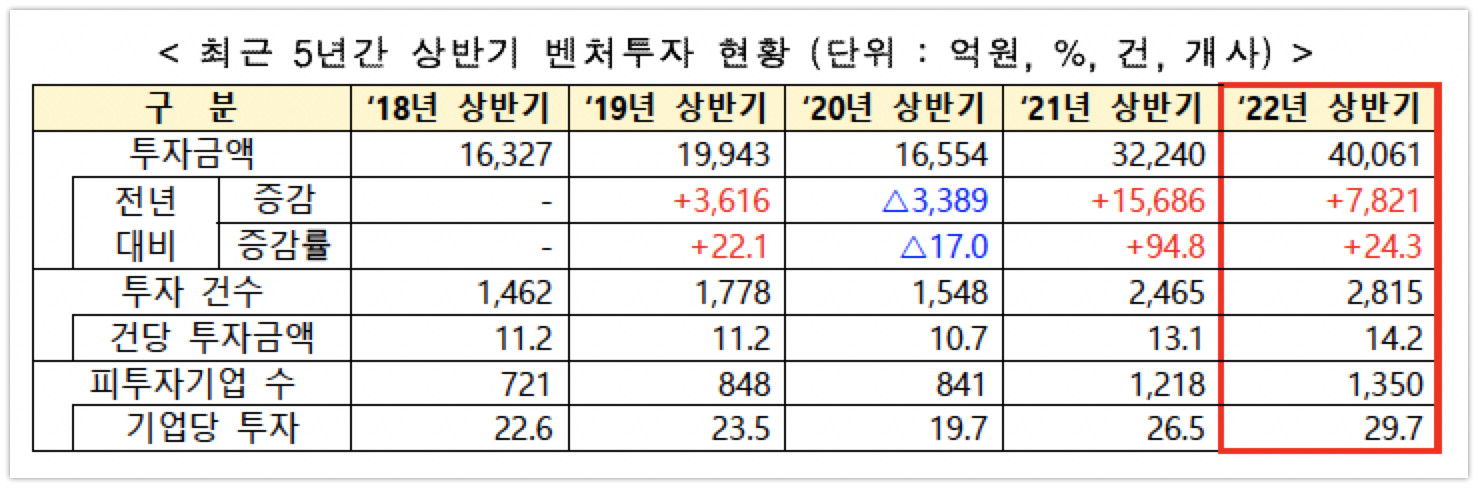 wowtale.net 2022 4 4 4 2022 1 - 와우테일