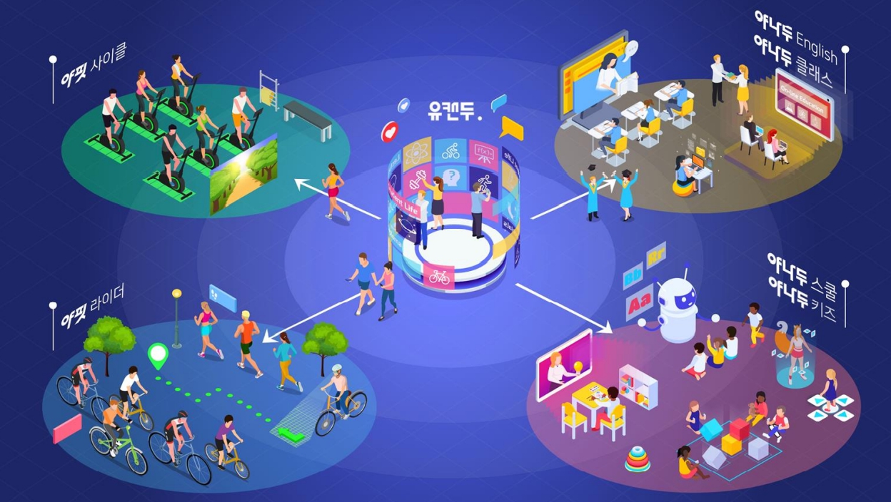 wowtale.net 6 300 ipo - 와우테일