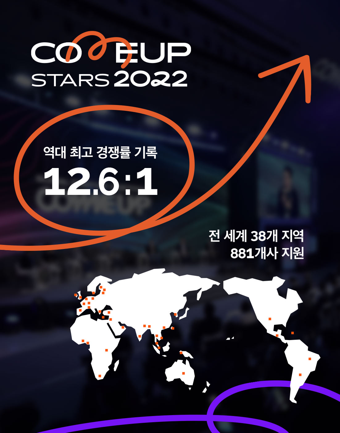 wowtale.net 2022 - 와우테일