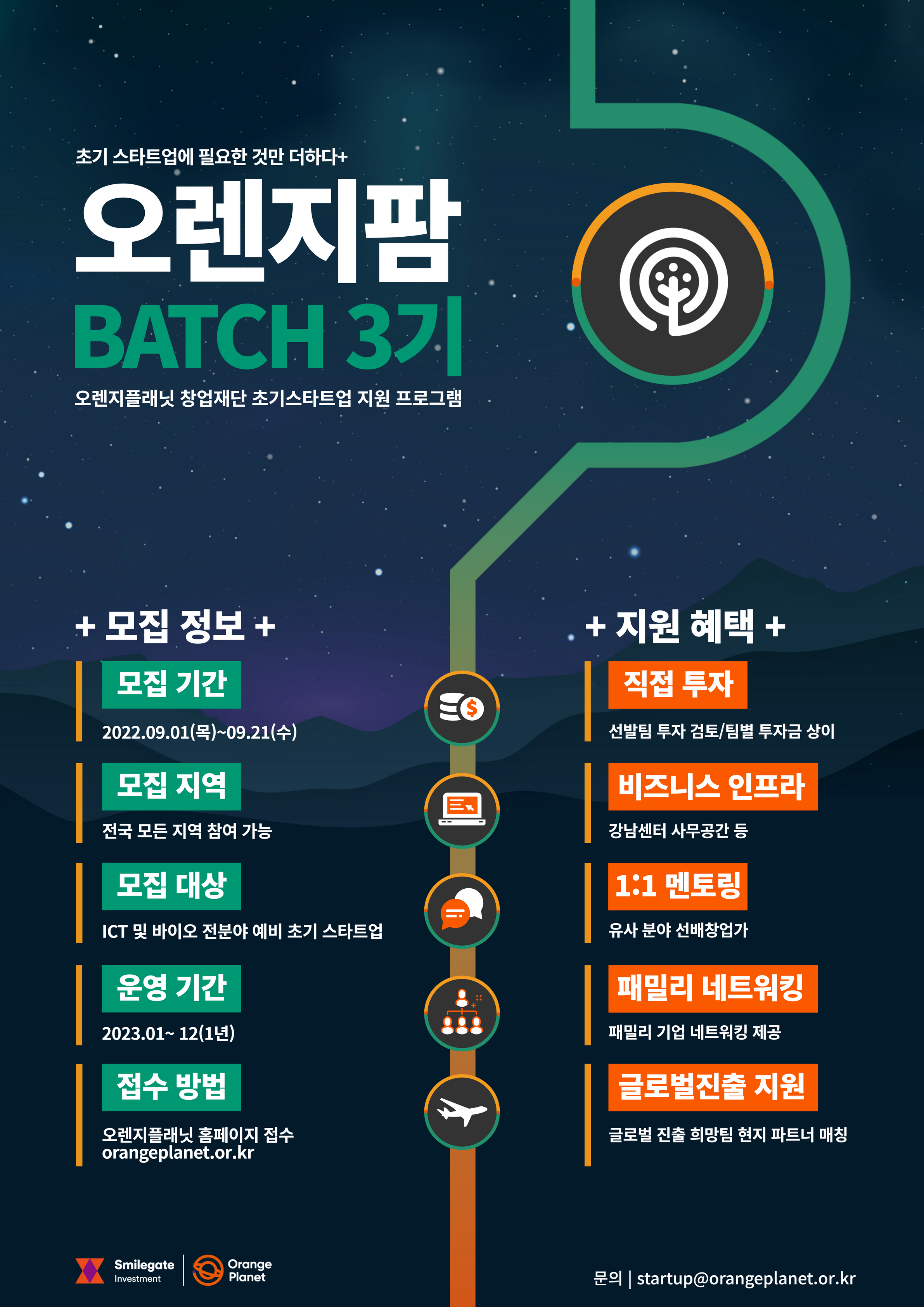 오렌지플래닛, 예비∙초기 스타트업 위한 '오렌지팜 배치 3기’ 모집(~9월21일) 1 wowtale.net 3 - 와우테일