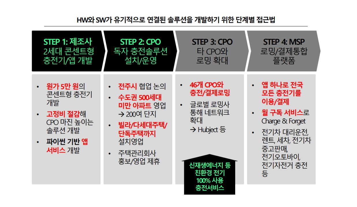 wowtale.net 1 24 - 와우테일