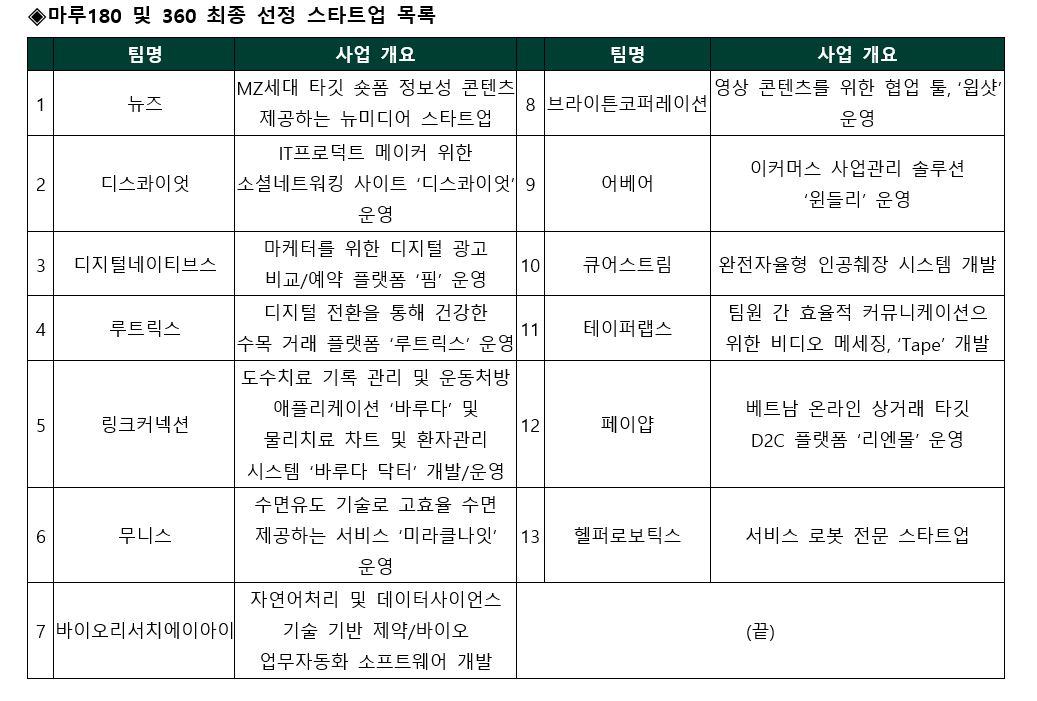 wowtale.net 1 47 - 와우테일