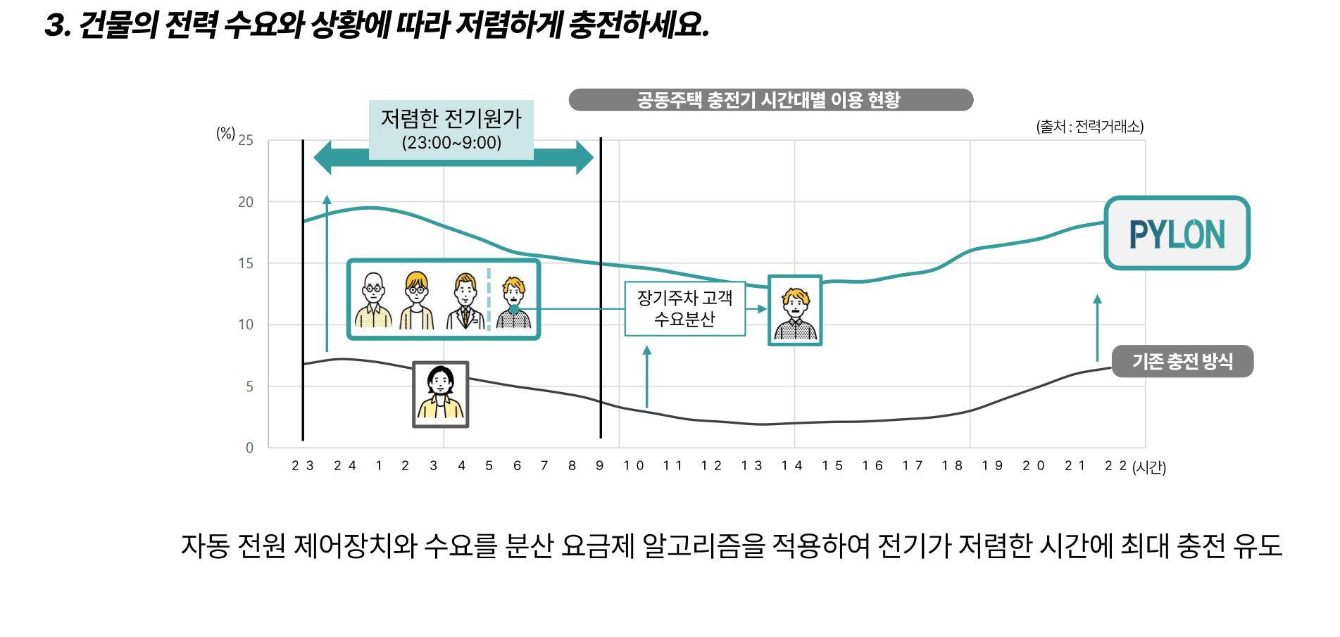 wowtale.net 2 5 - 와우테일
