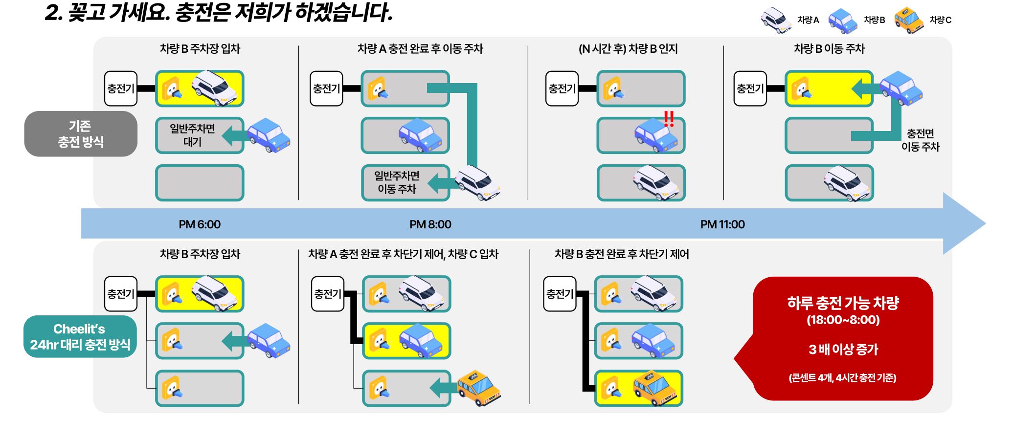 wowtale.net 3 3 - 와우테일