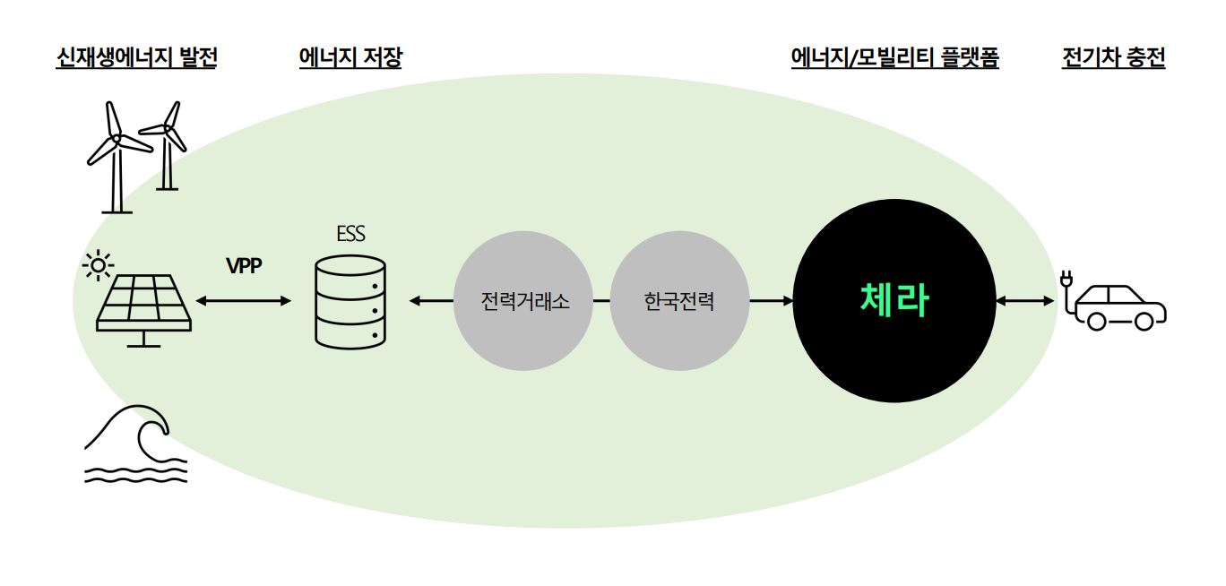 wowtale.net 8 - 와우테일