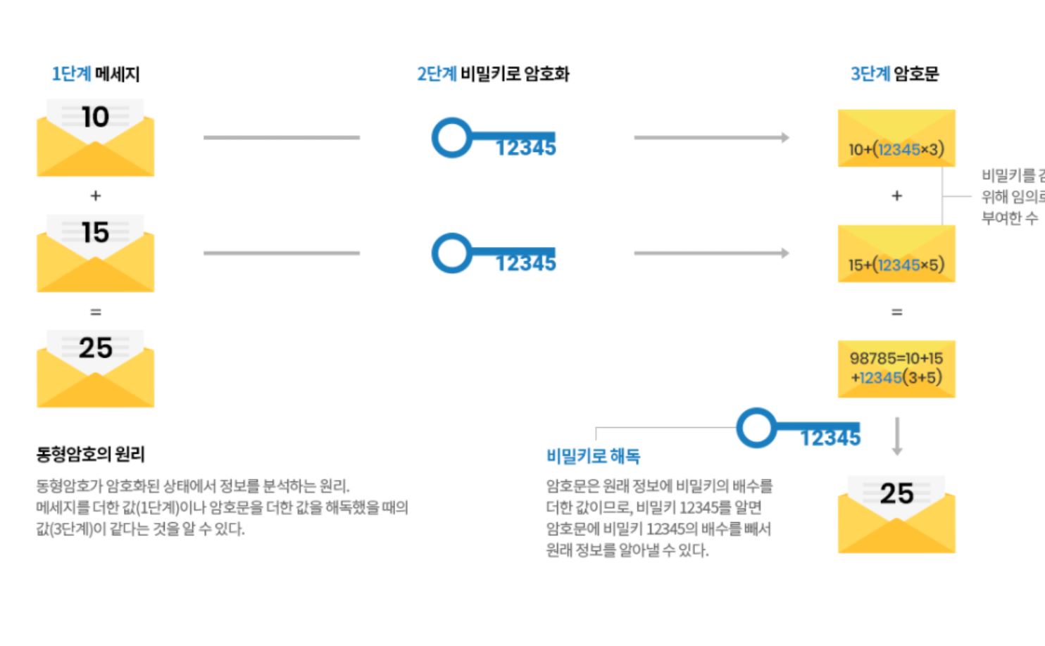 wowtale.net 1 15 - 와우테일