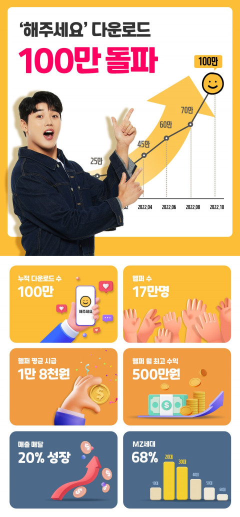 wowtale.net h.30372 - 와우테일
