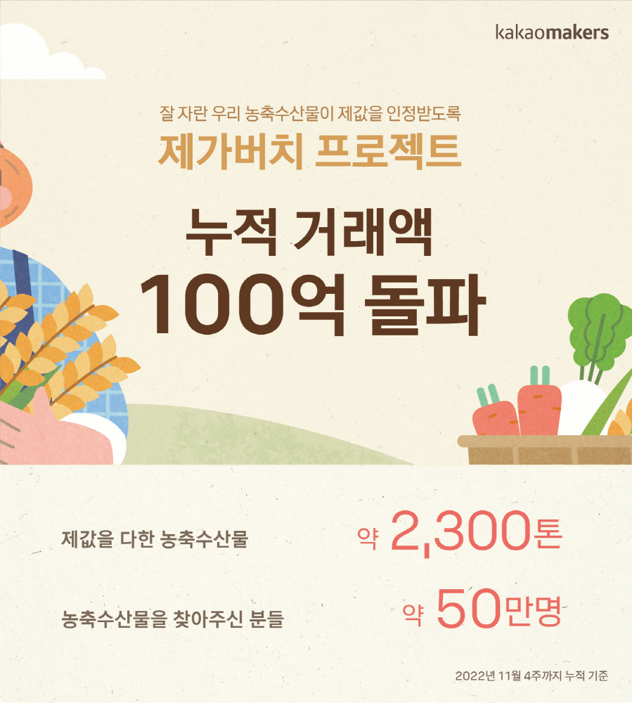 wowtale.net 22.11.28 100 - 와우테일