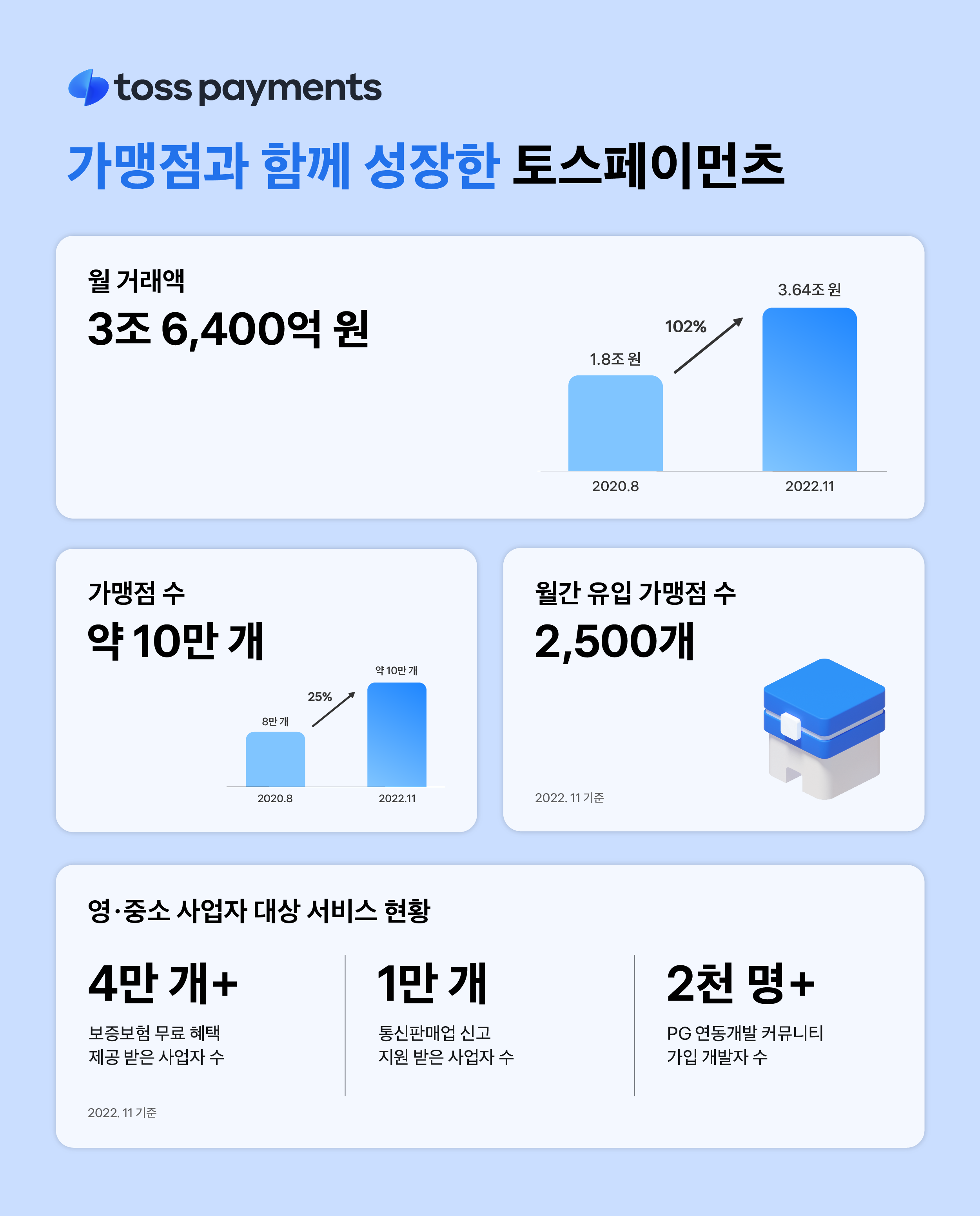 wowtale.net 1 1 - 와우테일