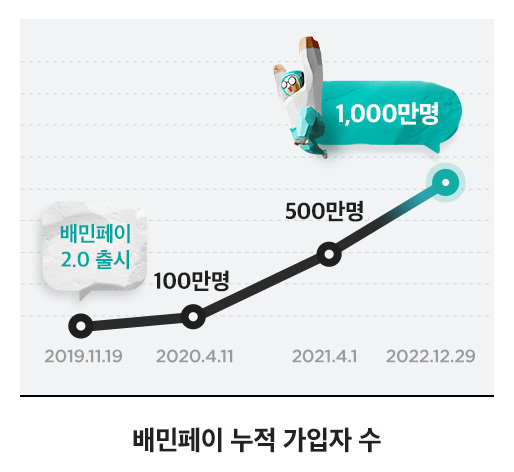 wowtale.net 1 01 - 와우테일