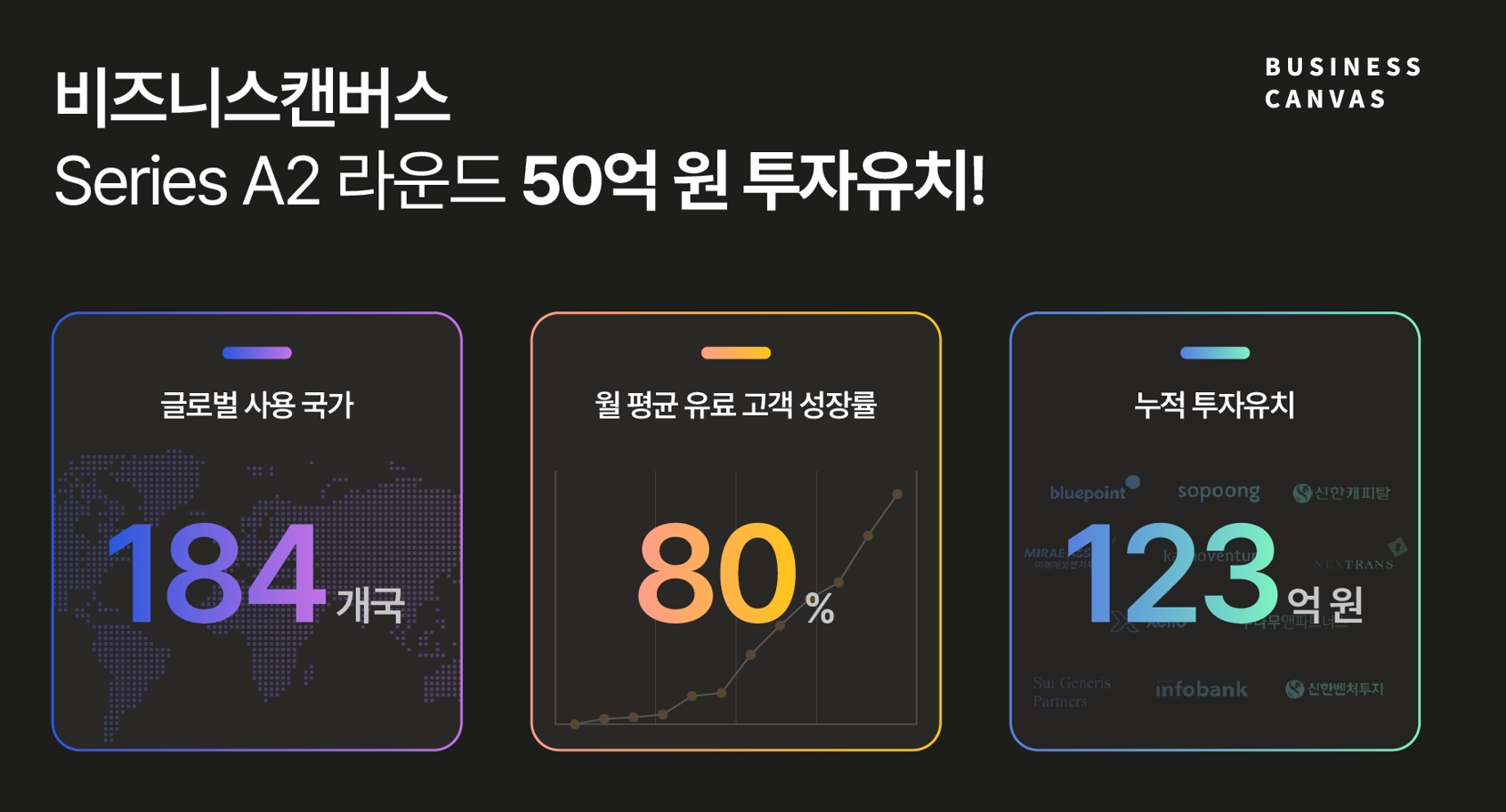 wowtale.net a2 - 와우테일