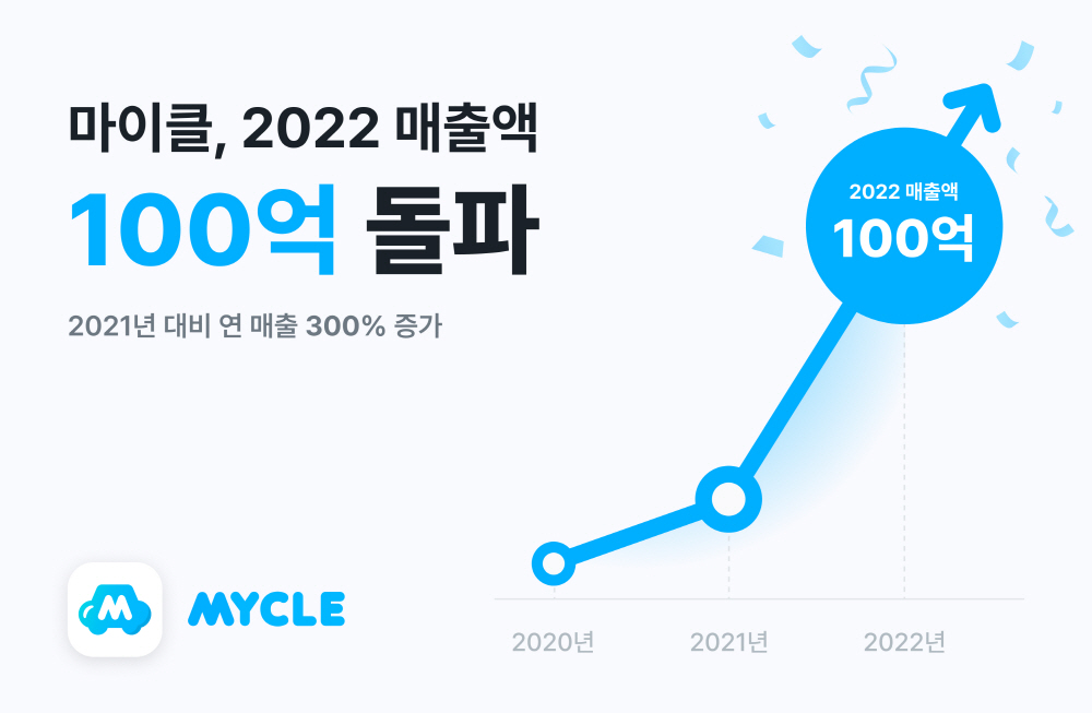 wowtale.net 2022 100 - 와우테일