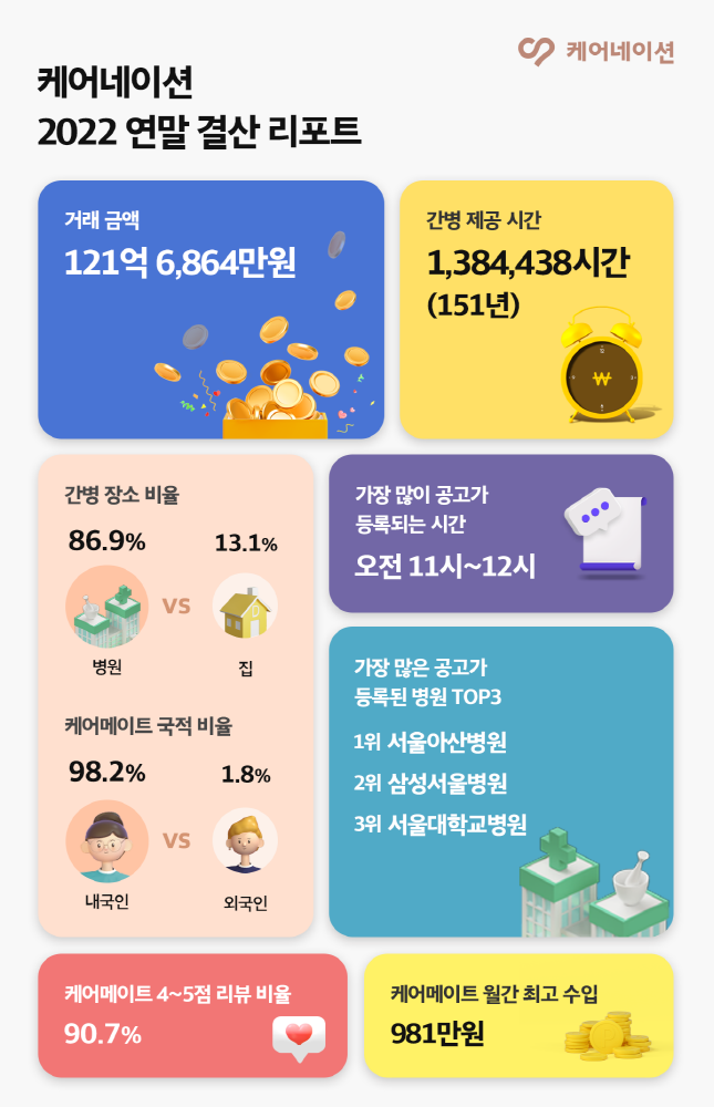 wowtale.net 22 - 와우테일