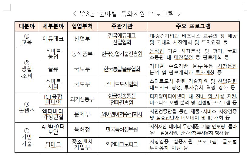 wowtale.net 1 59 - 와우테일