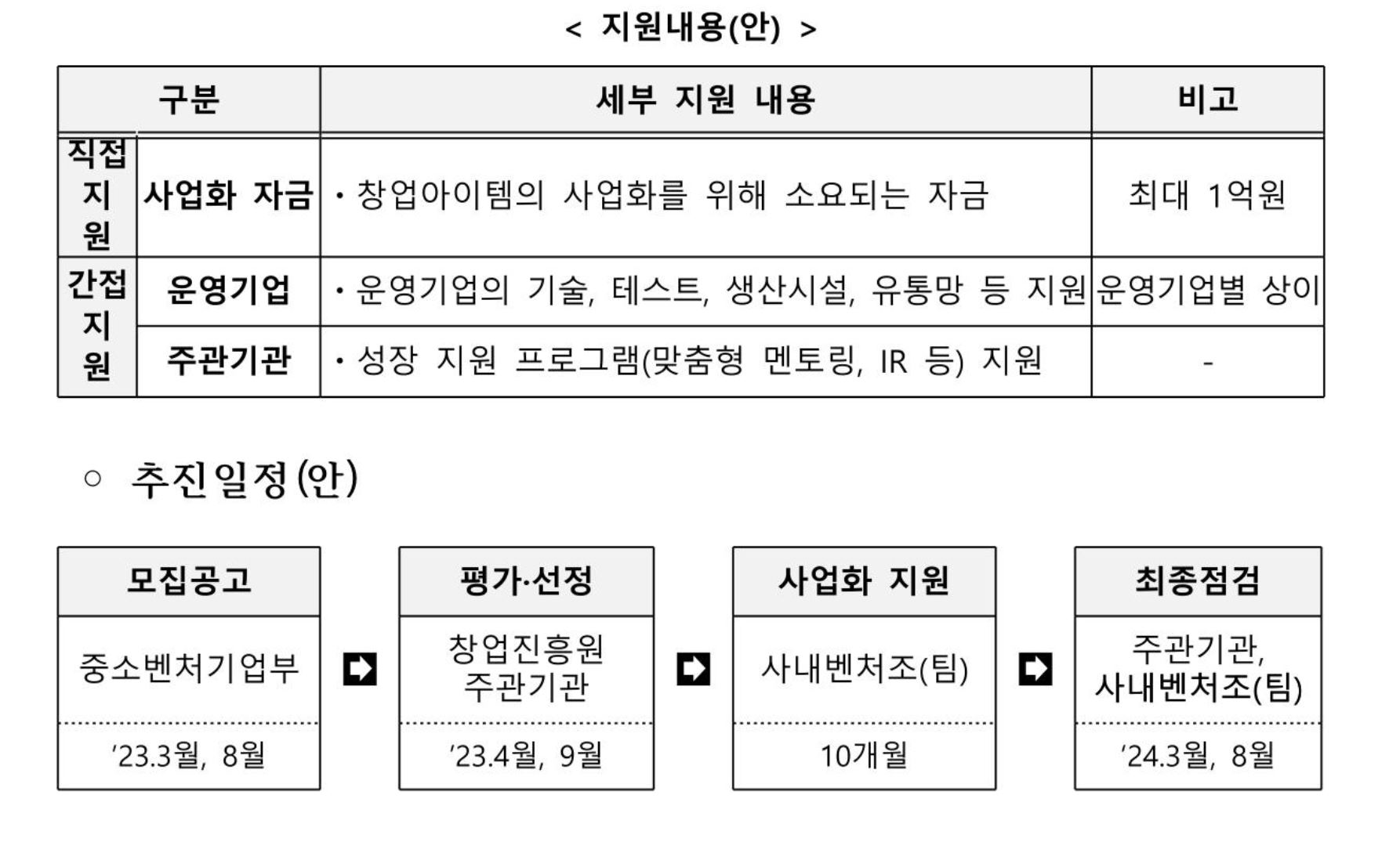 wowtale.net 2 - 와우테일