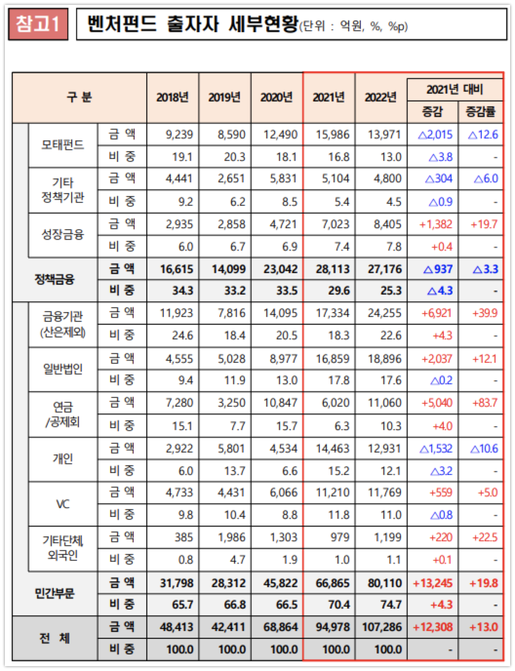 wowtale.net 22 10 2022 - 와우테일