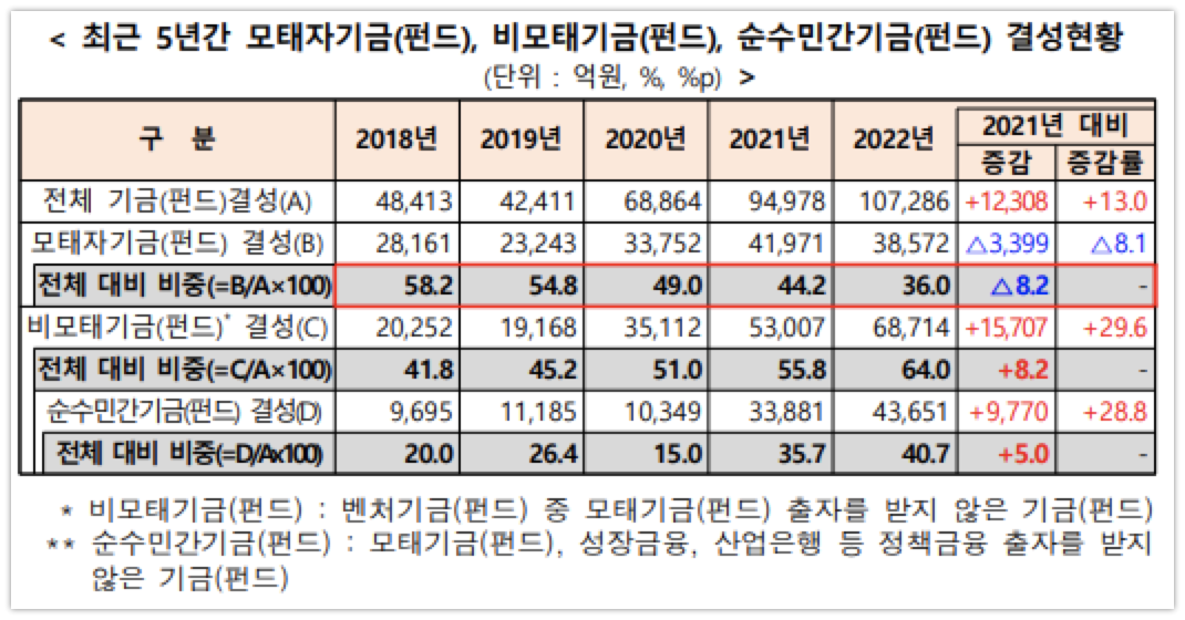 wowtale.net 22 10 2022 - 와우테일