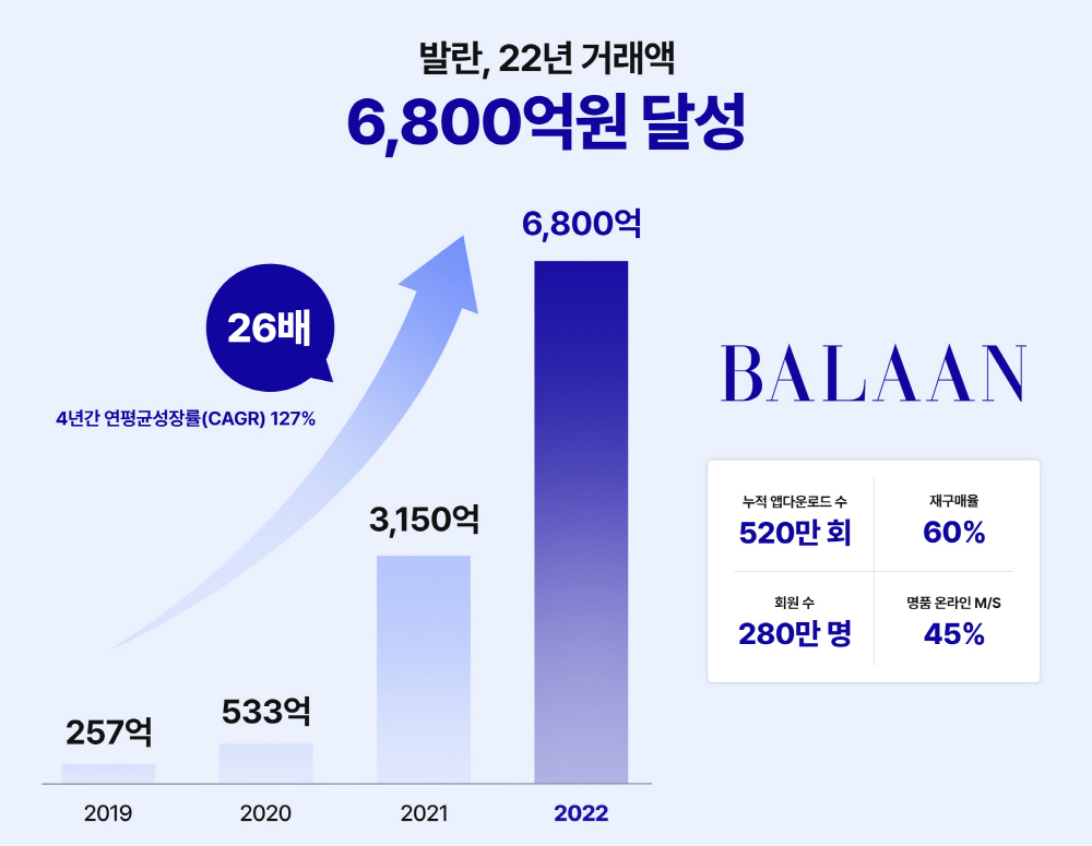 wowtale.net 1 4 - 와우테일