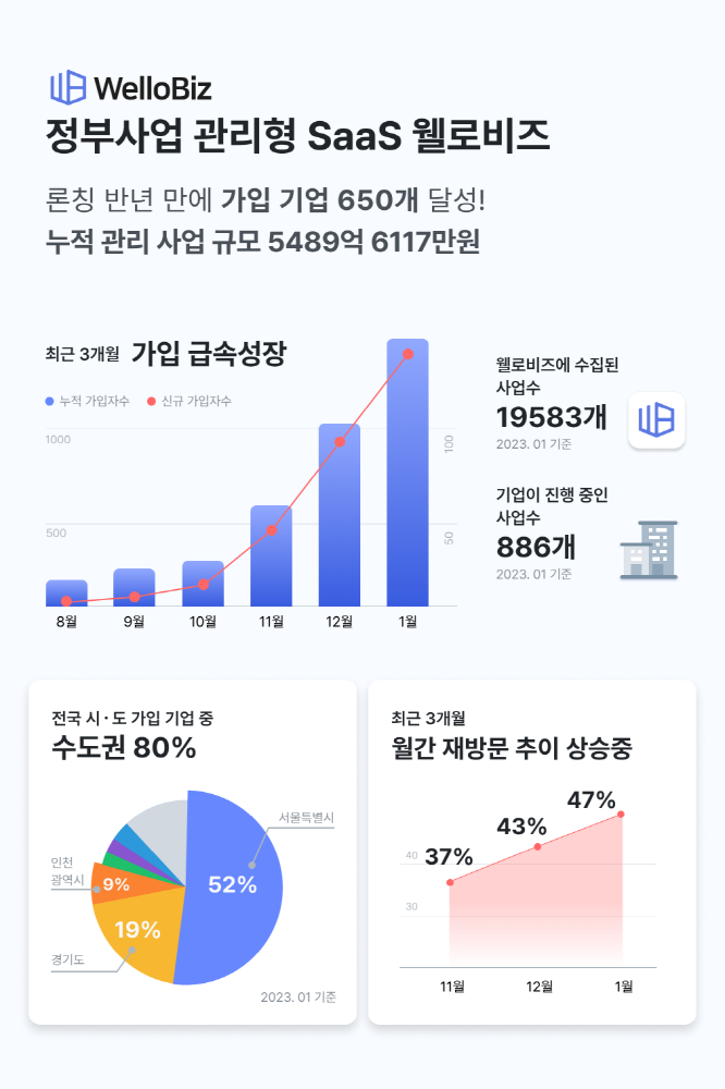 wowtale.net as4994 - 와우테일