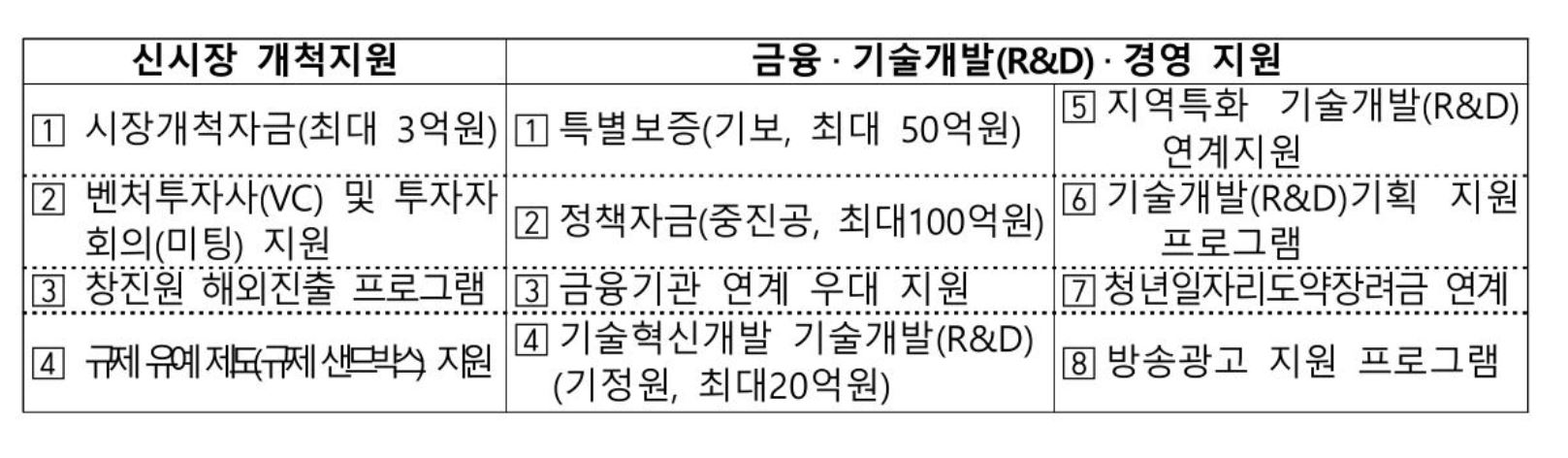 wowtale.net 1 33 - 와우테일