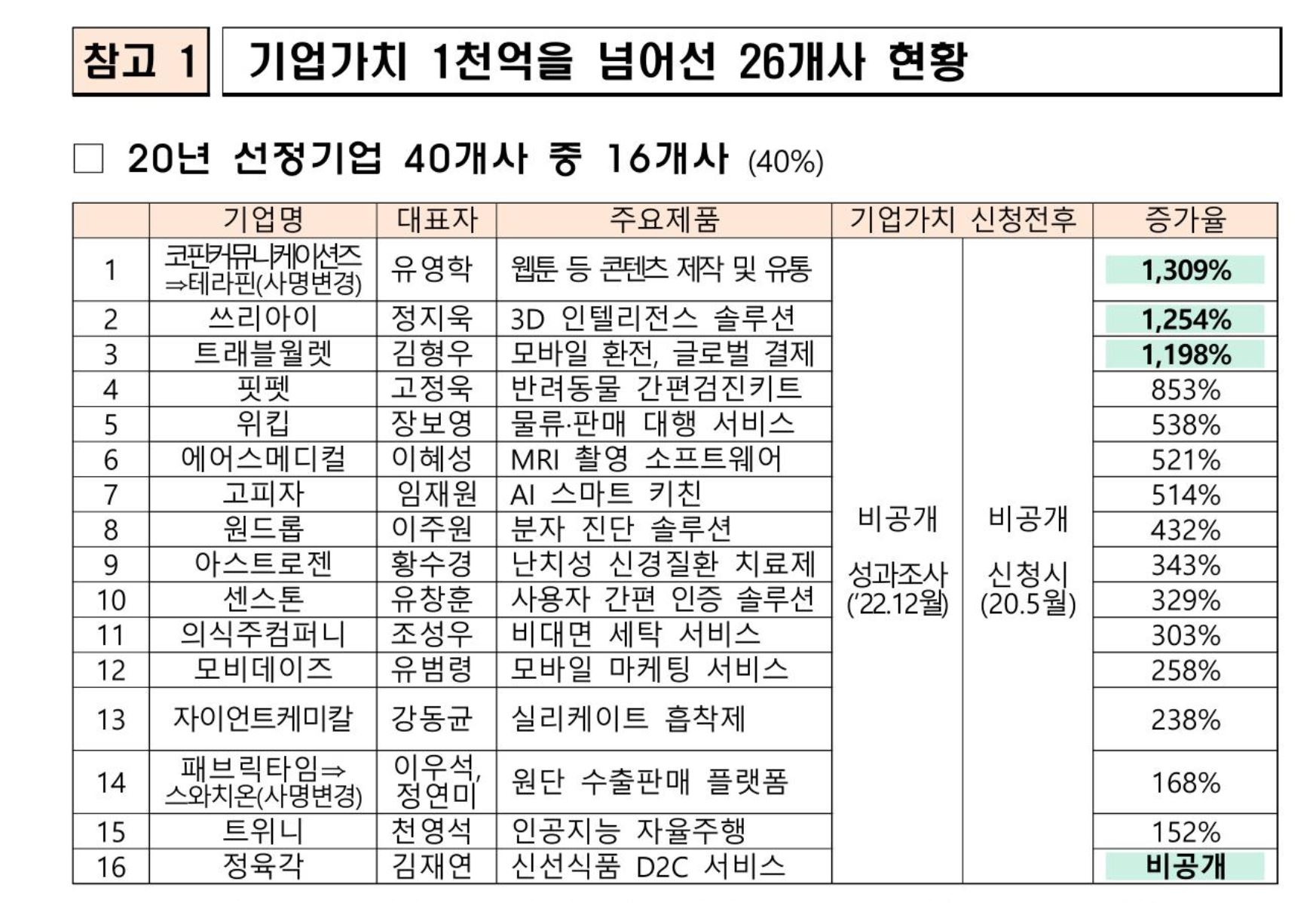 wowtale.net 1 34 - 와우테일