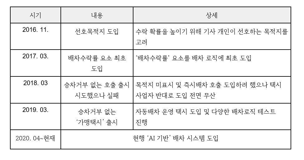 wowtale.net 1 44 - 와우테일