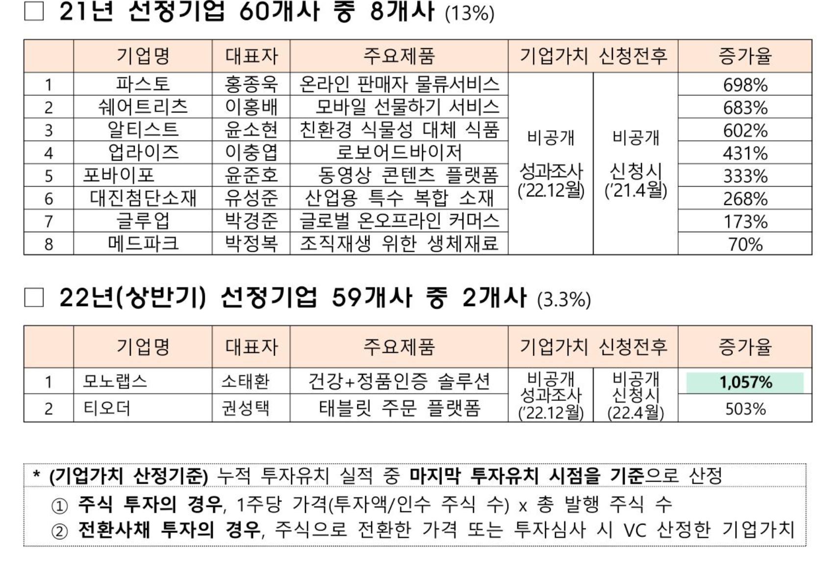 wowtale.net 2 2 - 와우테일