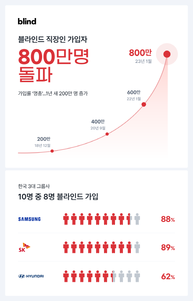 wowtale.net unnamed 2 6 - 와우테일