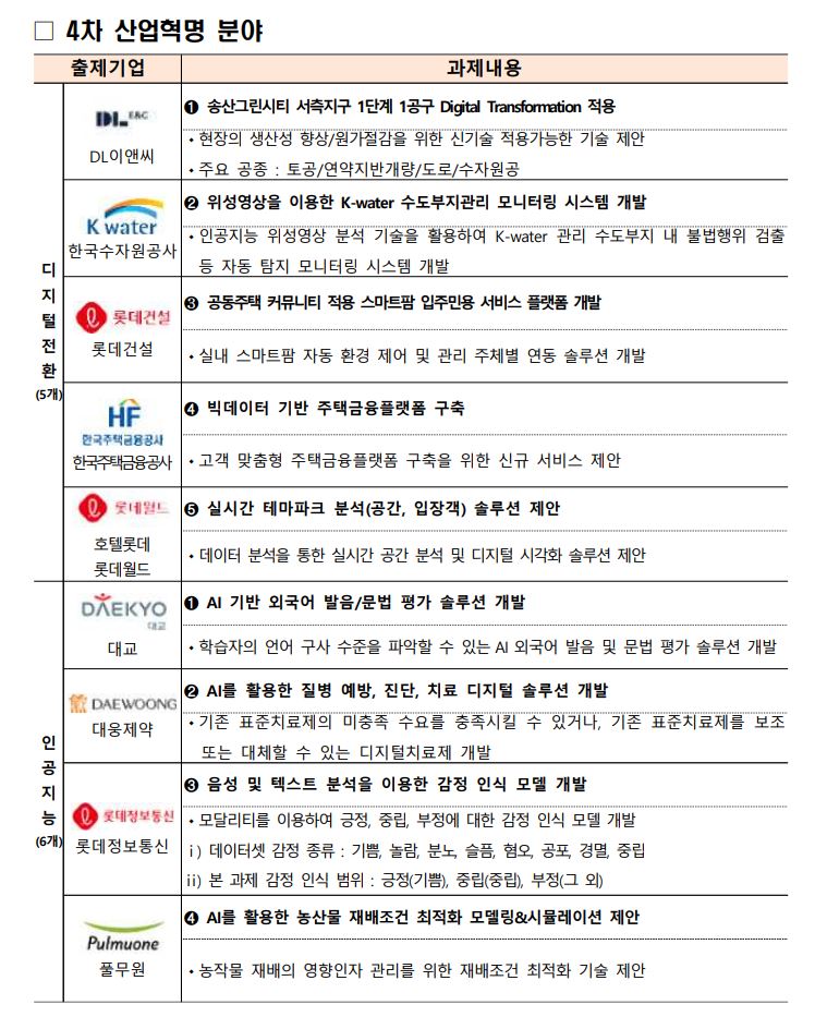wowtale.net 1 52 - 와우테일
