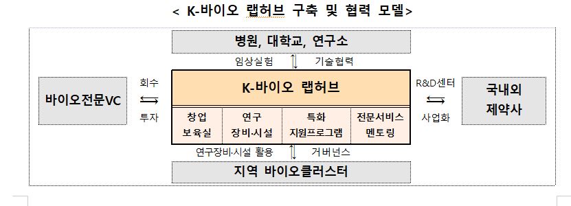 wowtale.net 1 54 - 와우테일