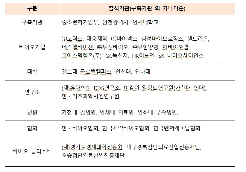 wowtale.net 1 55 - 와우테일