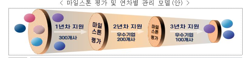 wowtale.net 1 80 - 와우테일