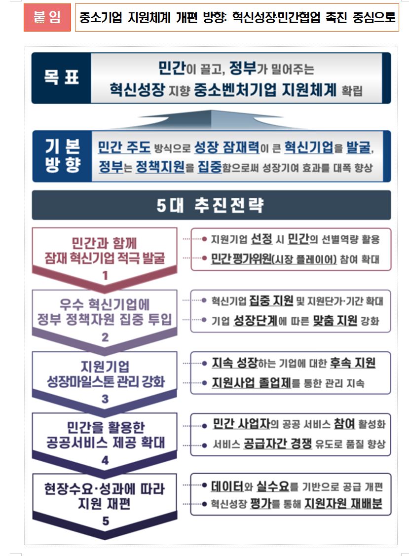 wowtale.net 1 81 - 와우테일