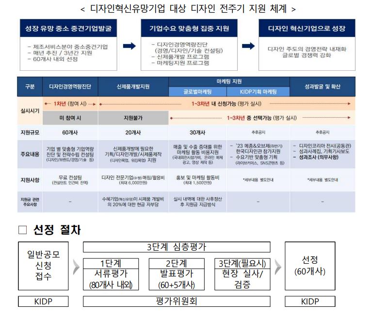 wowtale.net 1 - 와우테일