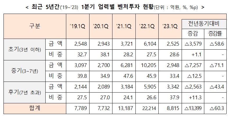 2 3 wowtale.net 2 1 - 와우테일