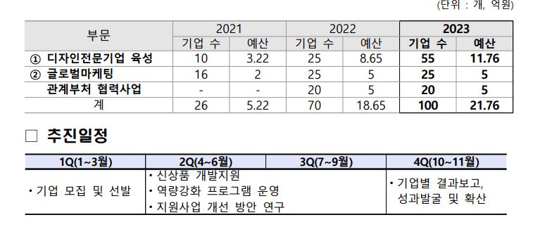 wowtale.net 2 - 와우테일