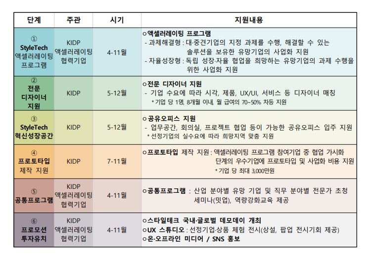 wowtale.net 3 - 와우테일