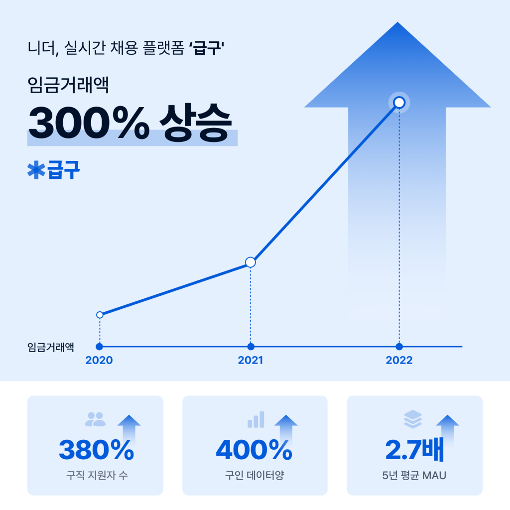 wowtale.net wowtale.net 1 3 - 와우테일