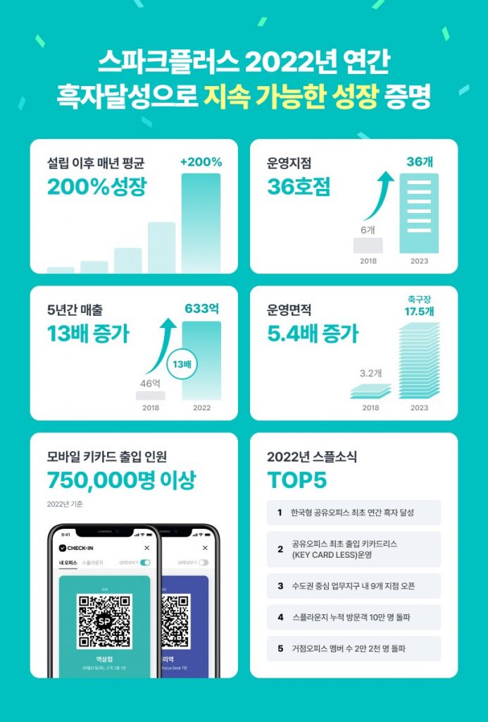 wowtale.net wowtale.net 2 - 와우테일