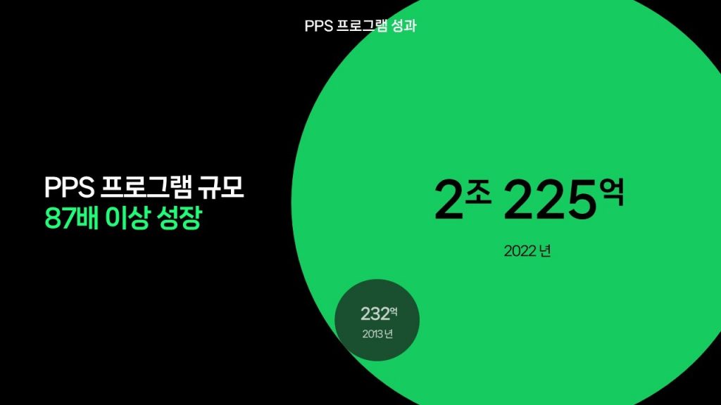 wowtale.net wowtale.net pps 10 1 - 와우테일