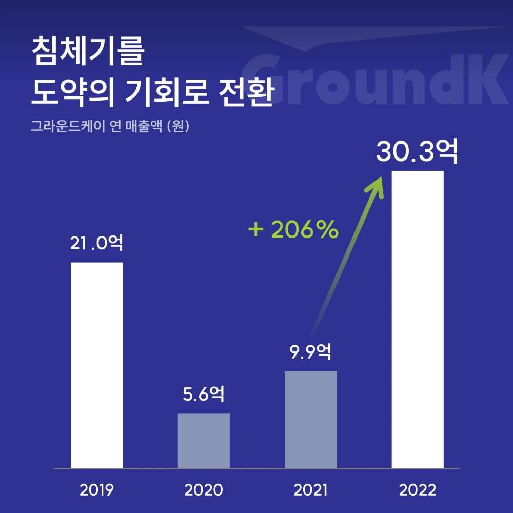 wowtale.net wowtale.net 1026167953 20230508155826 2880172064 - 와우테일