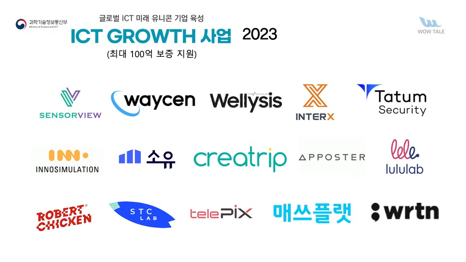 wowtale.net ict 15 wowtale.net ict 15 ict growth 2023 - 와우테일