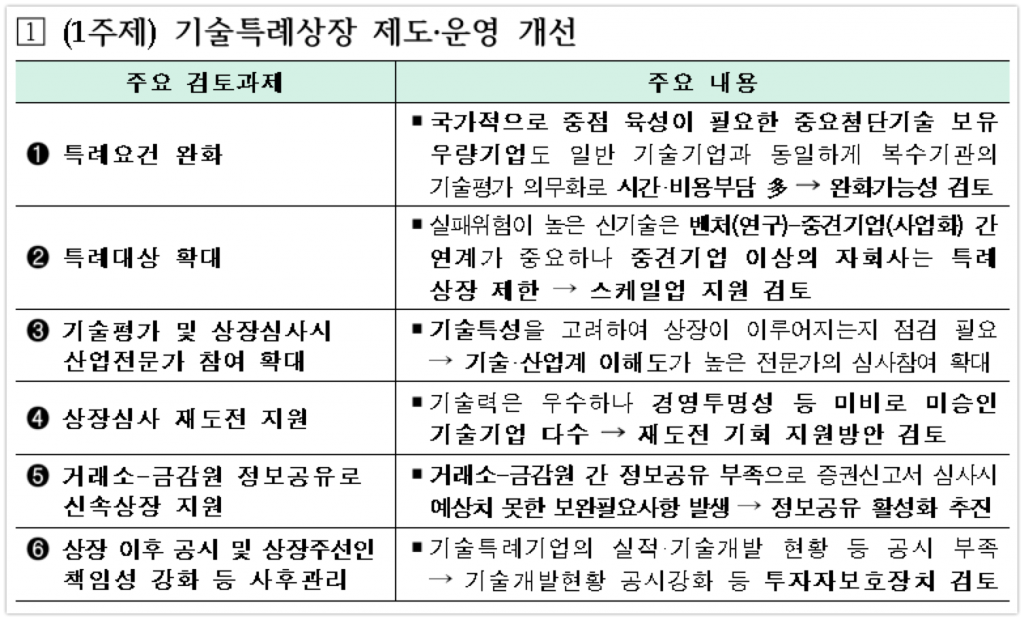 wowtale.net wowtale.net 15 - 와우테일