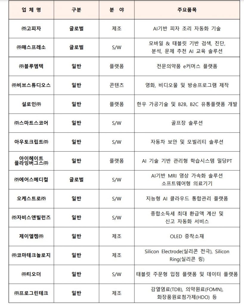wowtale.net wowtale.net 28 - 와우테일
