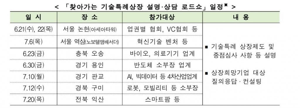 wowtale.net wowtale.net 1 27 - 와우테일