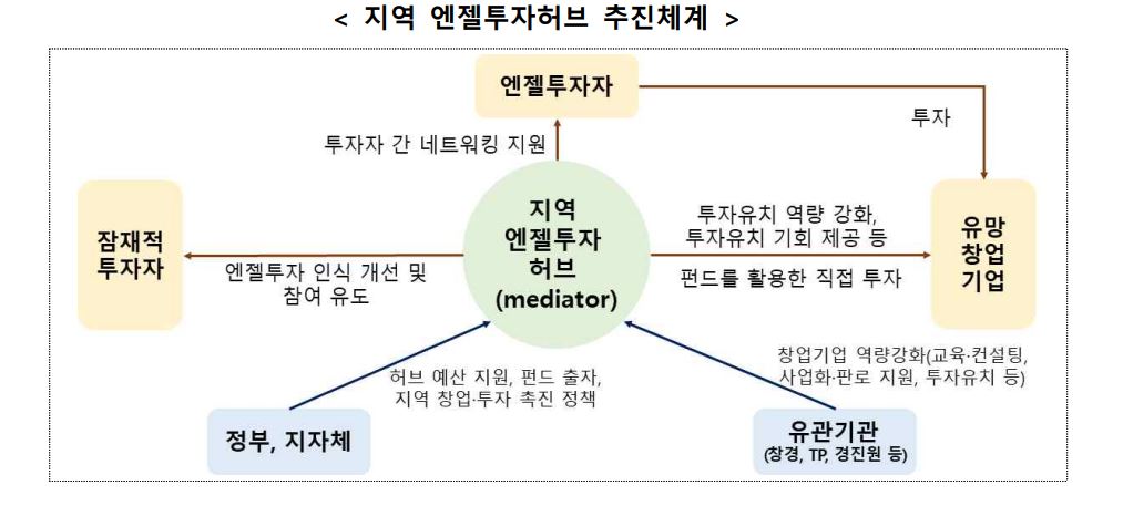 wowtale.net wowtale.net 1 32 - 와우테일